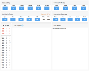 New netPark Dashboard - netPark Software LLC. Knowledgebase
